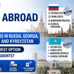MBBS Abroad 2026