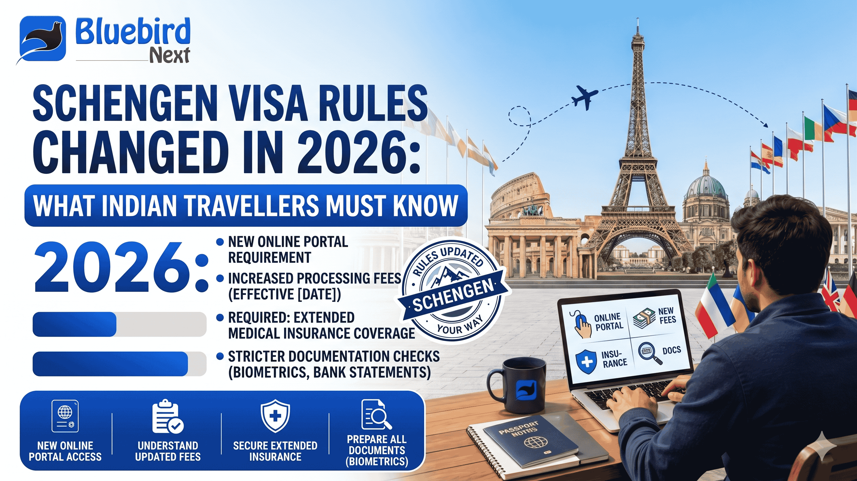 Schengen Visa Rules Changed in 2026
