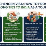 Schengen Visa How to Prove Strong Ties to India as a Tourist craete a image